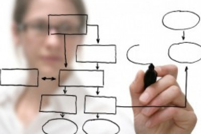 A Necessity for a Clinical Research Job: Clinical Research Courses