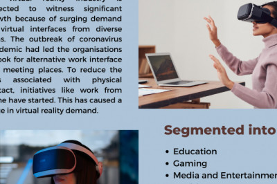 Virtual Reality Market To Be Driven By Rising Demand For Virtual Platforms In The Forecast Period Of 2021-2026