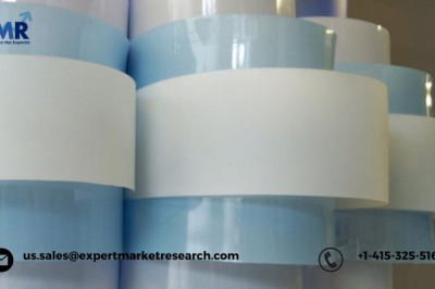 Global Cast Polypropylene (CPP) Films Market Size to Grow at a CAGR of 5.5% in the Forecast Period of 2022-2027