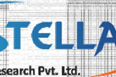 Leaf Springs Market Strategy top leaders and forecast 2027