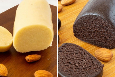 Marzipan Market will experience a noticeable growth during the forecast period 2022-2028