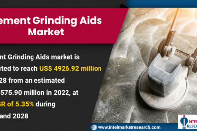 Cement Grinding Aids Market to witness huge potential in the future with involved key players - SIKA AG, MAPEI,GCP Applied Technologies