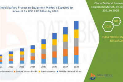 Global Seafood Processing Equipment Market size is expected to be USD 2.89 billion rising at a market growth of 4.01% CAGR during the forecast period