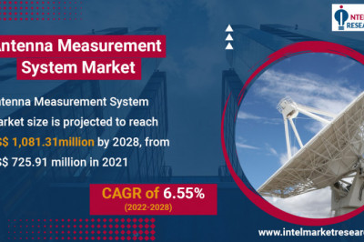 Antenna Measurement System Market Emerging Trend And Strong Application Scope By 2028- Key Players- Rohde &amp; Schwarz, NSI-MI Technologies, Anritsu