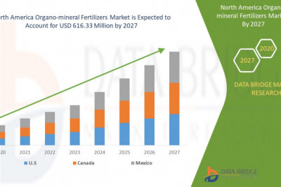 North America Organo-Mineral Fertilizers Market  Report 2029