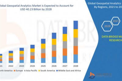 Geospatial Analytics Market