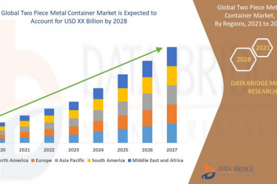 Global Two Piece Metal Container Market  Size 2021-2028 Worldwide Industrial Analysis by Growth, Trends, Competitive Analysis and Forecast Research Report