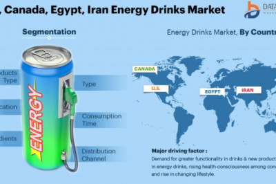 Canada Energy Drinks Market to Reach A CAGR of 12.2% By The Year 2028