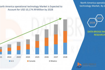 North America Operational Technology Market size to Reach USD 10,174.99 million by 2028.