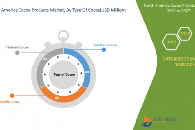 North America Cocoa Products Market to Exceed Valuation of USD 5,922.11 million at an 4.6% CAGR by 2027