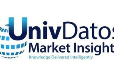 E-Commerce Logistics Market Size, Share, Growth, Trend, Analysis, Opportunity and forecast 2022-2028
