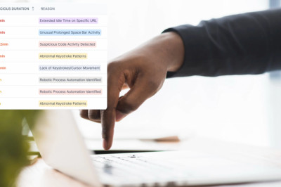 Flowace Live Screen Monitoring Software: Elevating Remote Collaboration and Productivity