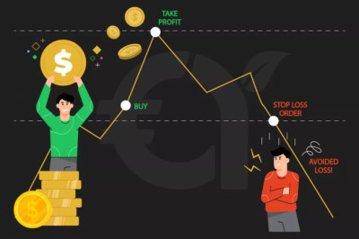 How to Use Take Profit and Stop Loss Orders in Crypto Trading
