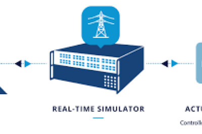Hardware-in-the-Loop Market Forecast: Shaping the Future of Virtual Prototyping