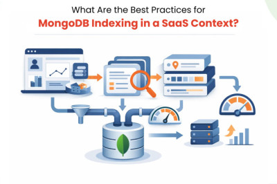 What Are the Best Practices for MongoDB Indexing in a SaaS Context?
