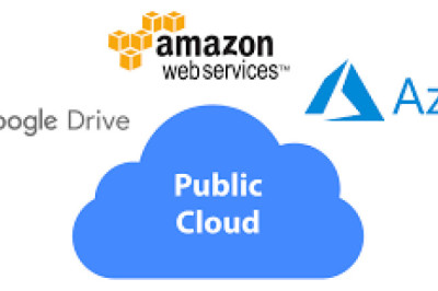 Public Cloud Service Market: Accelerating Digital Transformation Across Global Enterprises