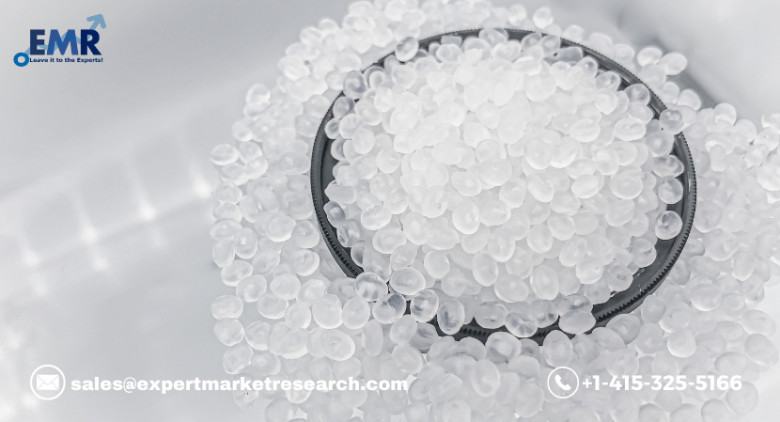Polypropylene Market
