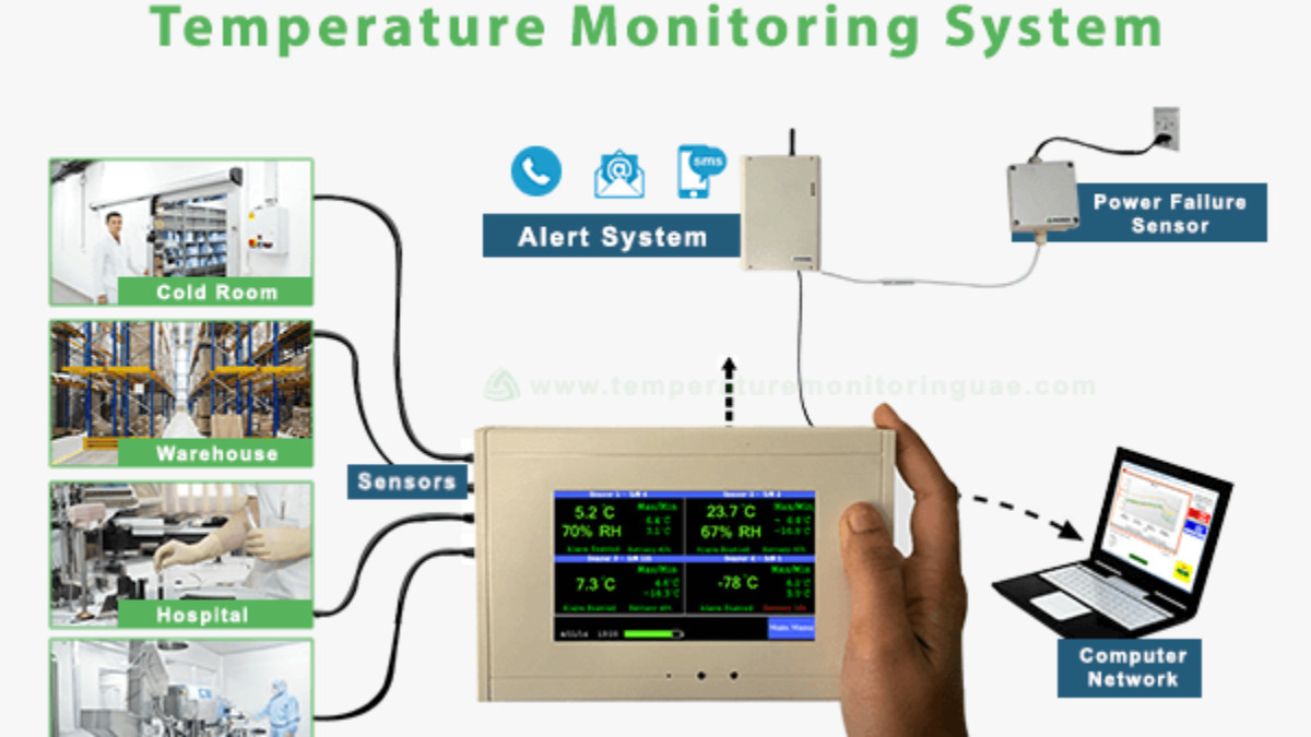 Temperature Monitoring System - Its Types and Benefits