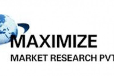 Blue Hydrogen Market Analysis by Size, Share, Growth, Revenue, Future Scope and Forecast 2027