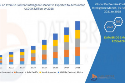 Global On Premise Content Intelligence Market to reach USD 3,893.30 by 2028 | Market analyzed by Size, Trends, Analysis, Future Scope, and Demand Forecast