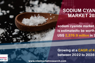 Sodium Cyanide Market Sales, Demand Supply, Segments, Growth, Drivers and 2028 Forecast Report