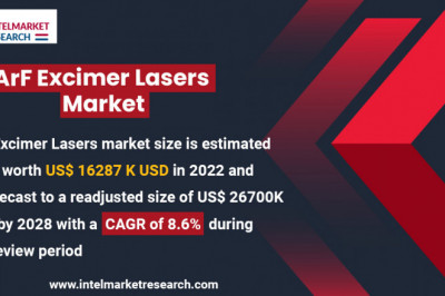ArF Excimer Lasers Market Rising Best Technology Trends Research 2018 To 2028 -Key Players Cymer(ASML), Coherent, Gigaphoton