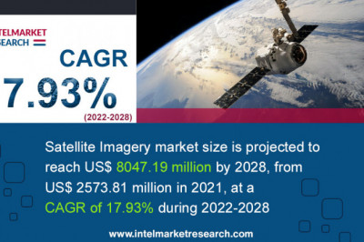 Satellite Imagery Market Is Set to Boom in 2022 And Coming Years