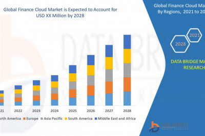 Global Finance Cloud Market Is Expected to Grasp the CAGR of 24.65% by 2028, Industry Size, Shares, Trends, Growth and Revenue Outlook