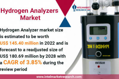 Hydrogen Analyzers Market Strategic Assessment Of Evolving Technology, Growth Analysis, mScope And Forecast To 2028