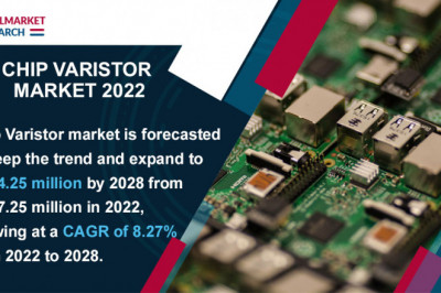 Chip Varistor Market Strategic Assessment Of Evolving Technology, Growth Analysis, Scope And Forecast To 2028