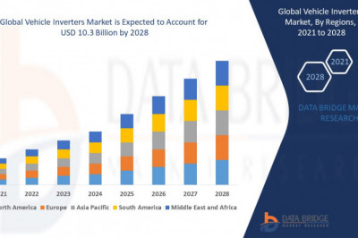 Vehicle Inverters Market