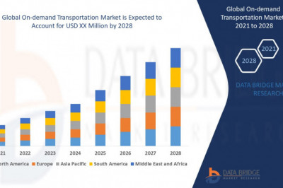 Global On-demand Transportation Market Size is projected to reach USD 542.49 million by 2028, growing at a CAGR of 13.20%