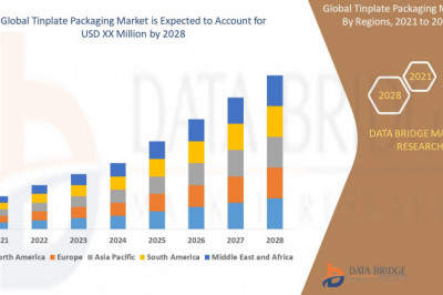Tinplate Packaging Market Demands, Trends, Industry Analysis, Segmentation, Insight, Scope, &amp; Forecast by 2028.