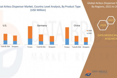 Global Airless Dispenser Market size is expected to be USD 8,259.26 million rising at a market growth of 7.1% CAGR during the forecast period