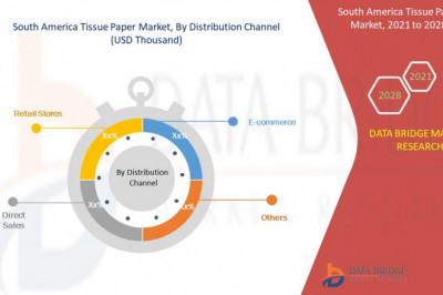 South America Tissue Paper Market Intelligence Reports Benchmarking report Forecast 2029