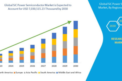 Exploring the Advantages of SiC Power Semiconductor in High-Power Applications