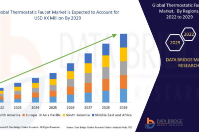 Thermostatic Faucets: The Perfect Combination of Form and Function