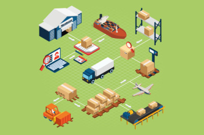 Cold chain logistics: List of companies, market size, services, and solutions