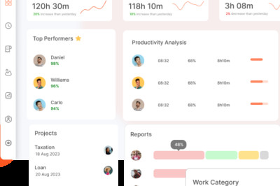 Jira Time Tracking Made Simple with Flowace