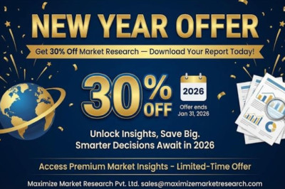 Future of Mobility: Automotive Retrofit Electric Vehicle Power Train Market Analysis and Forecast