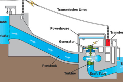 Snubbing vs. Conventional Rigs: The Ultimate Guide to Live Well Interventions