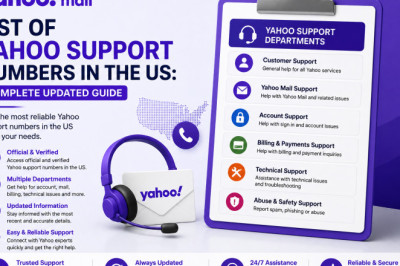 Yahoo-Phone Number &amp; Contact Information | Yahoo US
